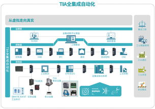 mes软件有什么实用功能及
