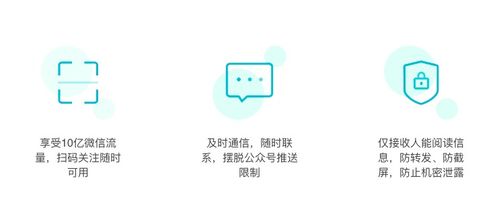 微信企业级