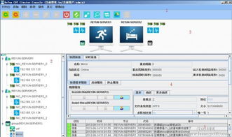 软件系统容错的核心内容