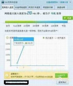 流量限速或手机、无线网
