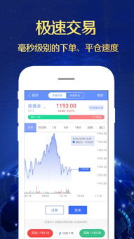 2025年靠谱的贵金属交易