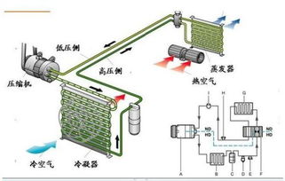 温控是什么 温度控制系统