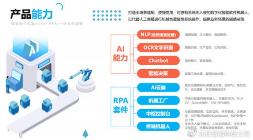 慧云酒店管理系统