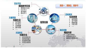 AI巡考如何为标准化考场的
