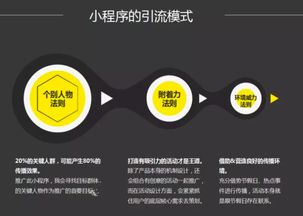 微信有哪些盈利模式及相关可落地项目拆解？