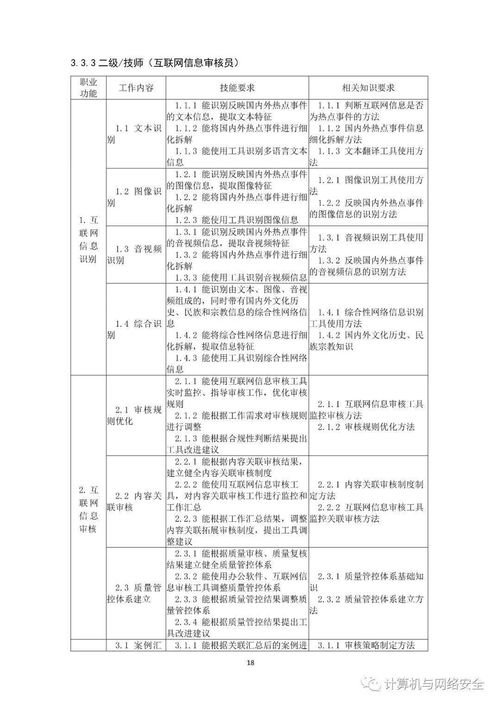 网络安全工作的目标是什