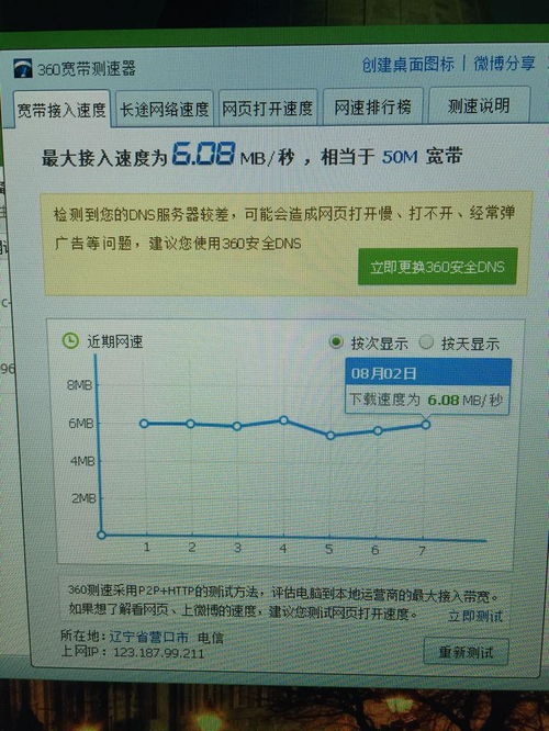 电信5G网速表现如何？运营