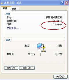 电信网络连接