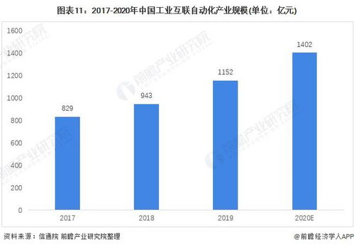 企业宽带和网络专线有何