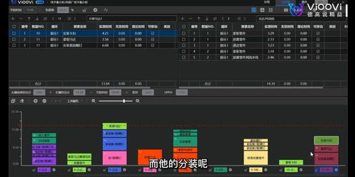 如何拍摄和制作慢动作视