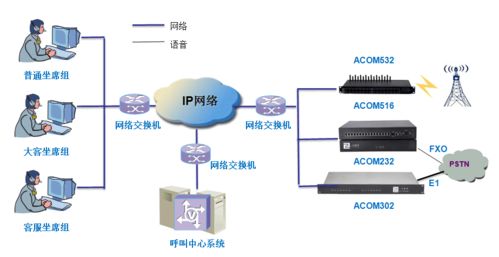 如何设置手机wifi接入点