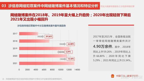 涉嫌非法利用信息网络罪