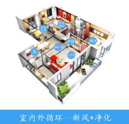开启速冻模式后室内空气