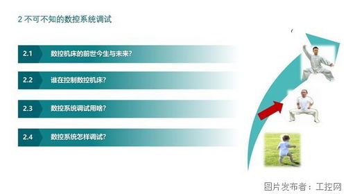 电脑重装系统有哪些实用
