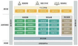 有哪些好用的图片管理软