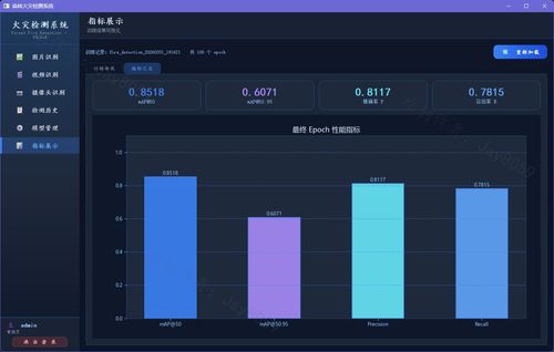 华为荣耀8和V8有什么区别