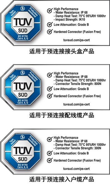 通信行业必备证书有哪些