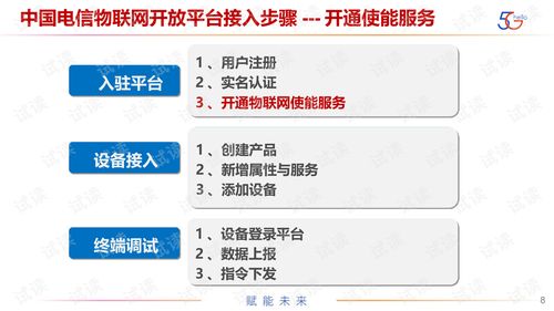 chn-ct是什么意思？它是中