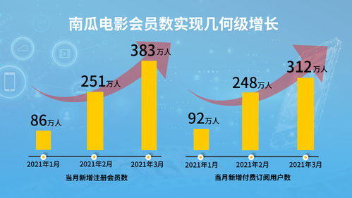国内有哪些主流媒体及权
