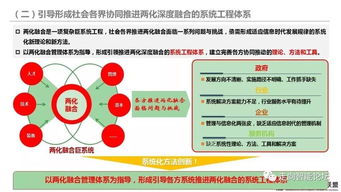 联盟系统能为商家、创业