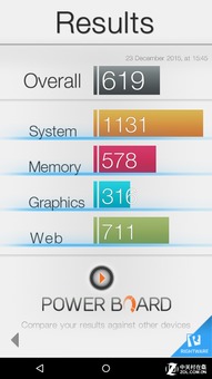 手机水平仪APP有哪些实用