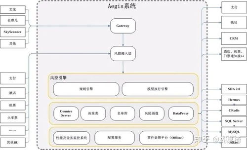 有哪些值得关注的AI与开源金融类工具？