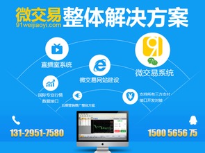 扫价格的软件哪个好用？
