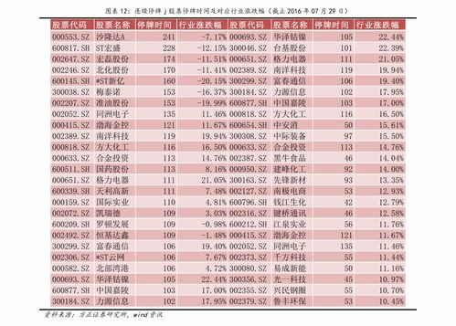 电脑炒股选什么软件 买股