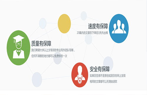网络营销与线下销售有何