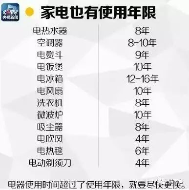网络家电是什么？它如何
