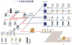 停车场管理选什么品牌好 这些主流品牌及相关信